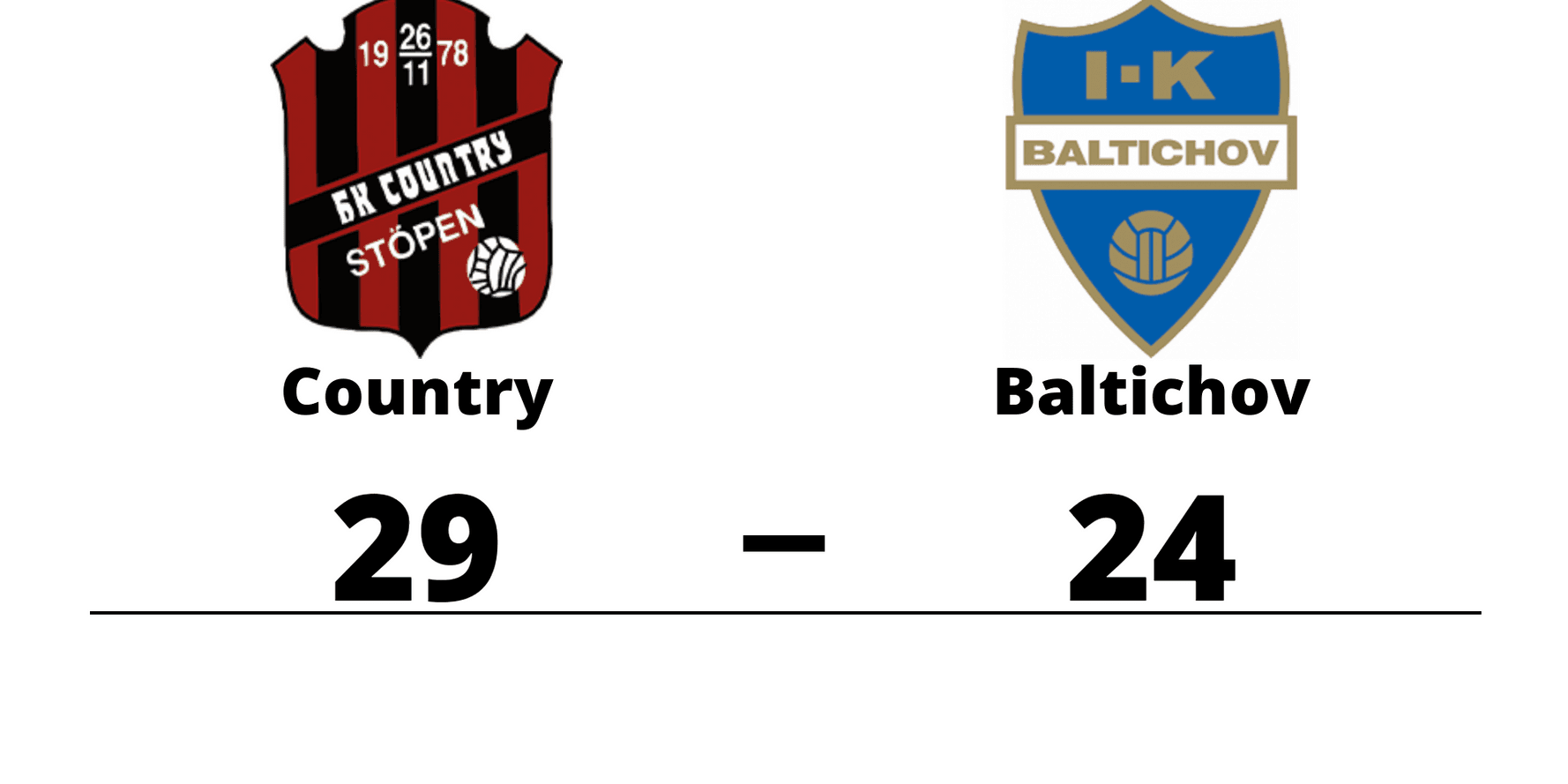 HK Country vann mot IK Baltichov